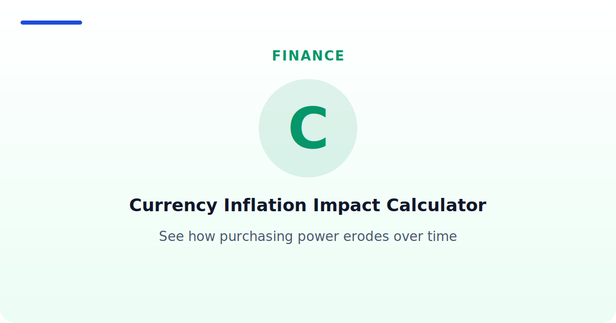 Currency Inflation Impact Calculator — See how purchasing power erodes over time