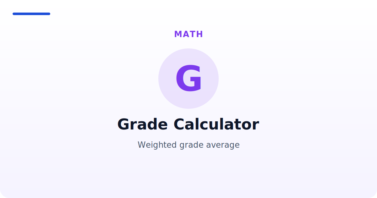 Grade Calculator — Weighted grade average