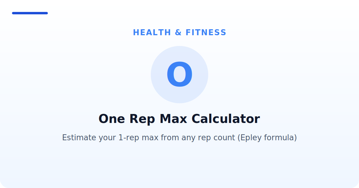 One Rep Max Calculator — Estimate your 1-rep max from any rep count (Epley formula)