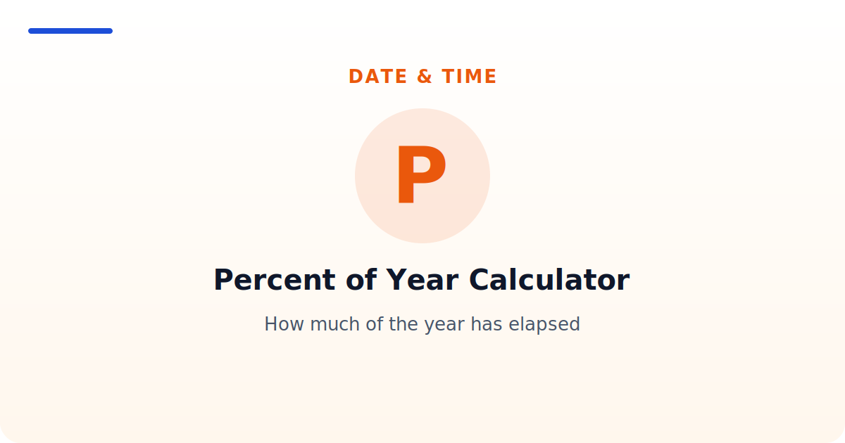Percent of Year Calculator — How much of the year has elapsed